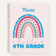 Personligens Hej Fjärde Klass