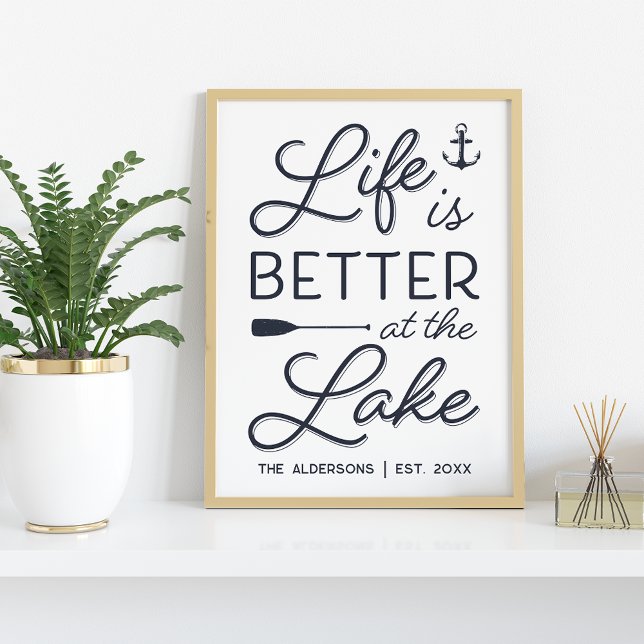 Personligens livslängd är bättre vid Sjö-utskrifte Poster (Skapare uppladdad)