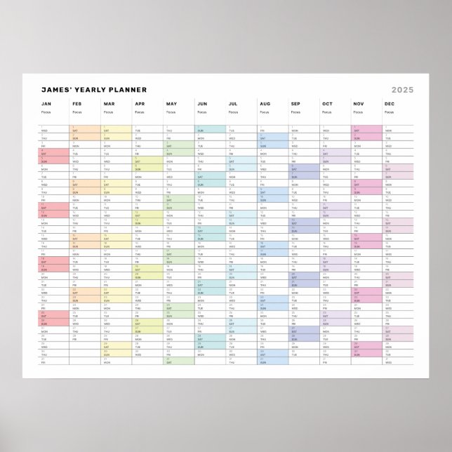 Personligens minsta årsplaneringskalender poster (Framsidan)