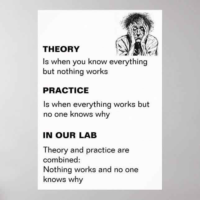 Personligens teori och praxis Poster (Framsidan)