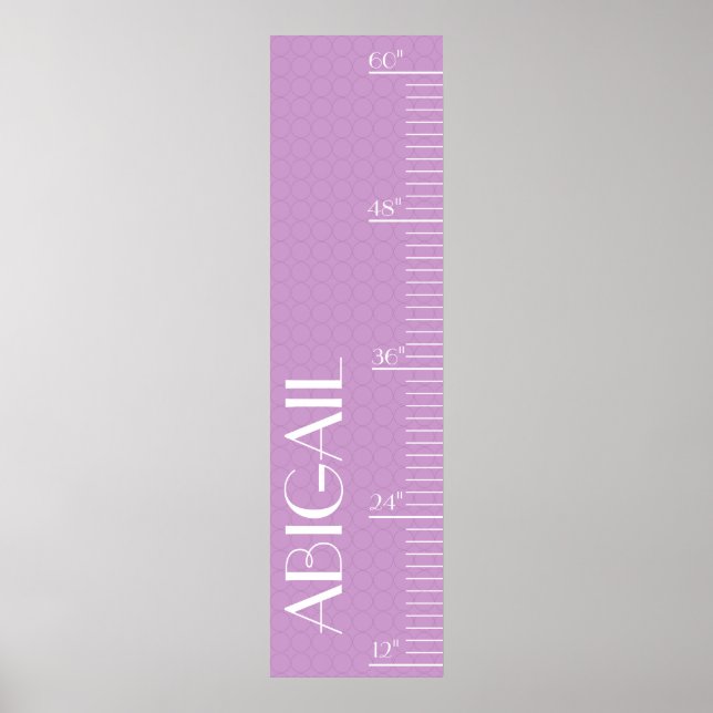 Personligens tillväxtdiagram - Elegantens punkter Poster (Framsidan)