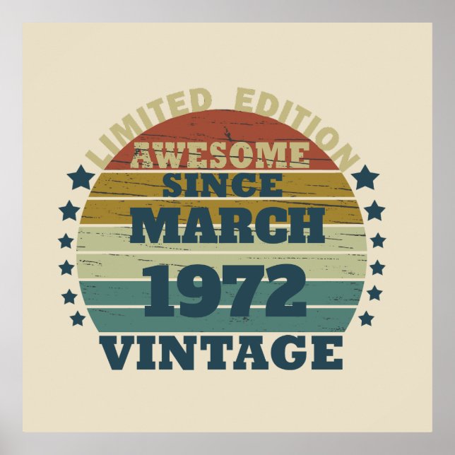Personligens vintage födelsedagspresent poster (Framsidan)