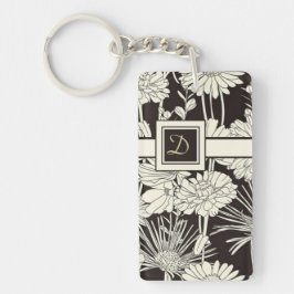 PersonligfotoKeychain mall