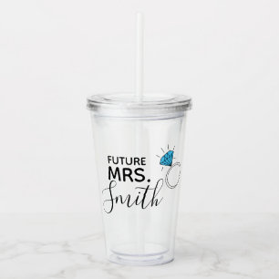 Personligframtid Take Away Mugg