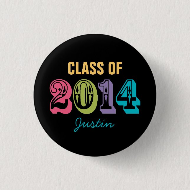 Personligneontypografi klassificerar av 2014 knapp (Framsida)
