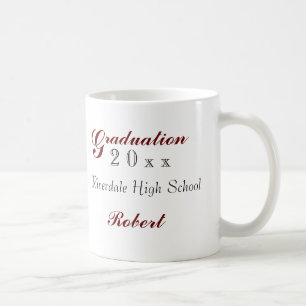 Personligstudentenmuggar Kaffemugg