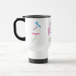 Personligsystertravel mug resemugg