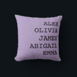 Personligt Kuddvar med Familjenamn Kudde<br><div class="desc">Personligt kuddvar med familjenamn - en mysig,  skräddarsydd present till Mamma,  Mormor eller någon speciell. Perfekt för heminredning och hjärtliga ögonblick! Lägg till värme och personlighet i ditt hem med mina Personliga Kuddvar med Familjenamn. Perfekt för att fira speciella tillfällen eller helt enkelt visa din familjs kärlek.</div>