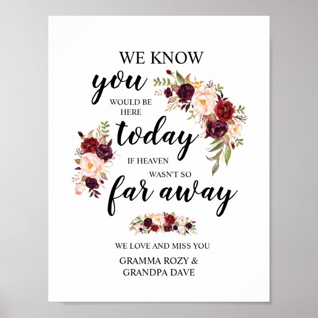 Personligt Minnestecken i Kärlek Poster (Framsidan)