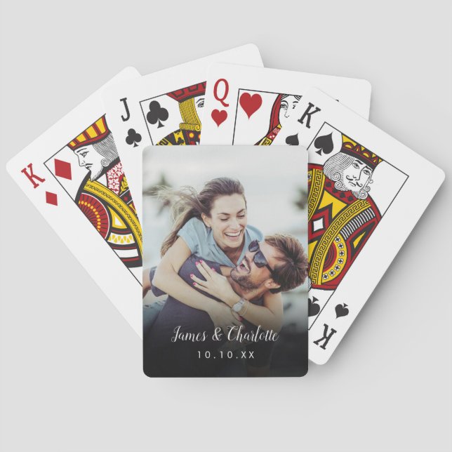 Personligt namn Datum Parfoto Casinokort (Baksidan)