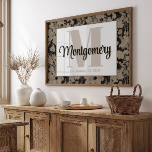 Personligt väggkonsttryck med efternamn Födelsedag Poster