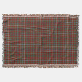Perthshire Scotland District Weasted Tartan Filt