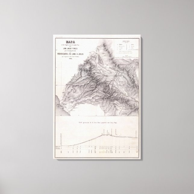 Peru 11 canvastryck (Framsida)