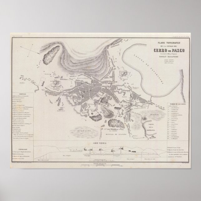 Peru 15 poster (Framsidan)