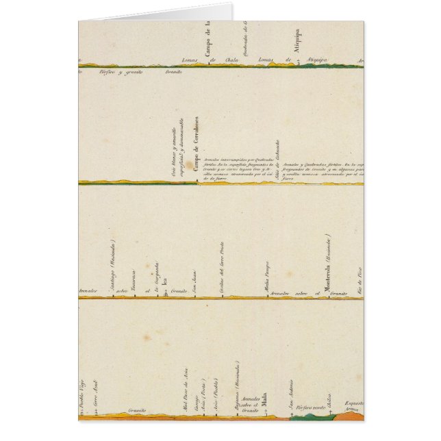 Peru 5 hälsningskort (Framsidan)