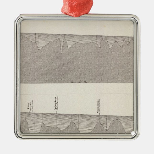 Peru 6 julgransprydnad metall (Framsidan)