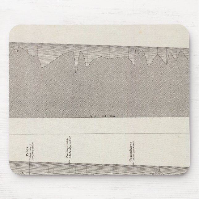 Peru 6 musmatta (Framsidan)