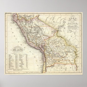 Peru Bolivia Poster