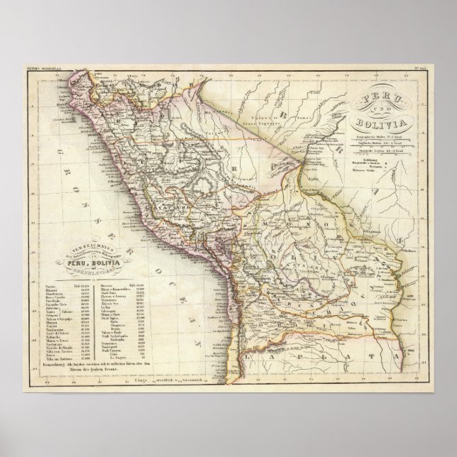 Peru, Bolivia Poster (Framsidan)