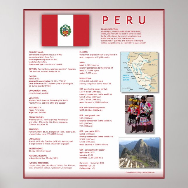 Peru Poster (Framsidan)