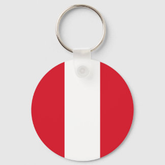 Perus flagga nyckelring