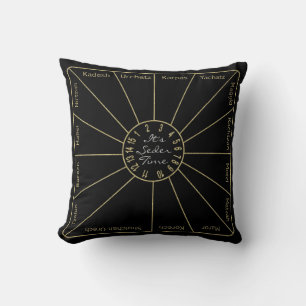 Pesach 16/16-tums Pillow Seder Time Kudde