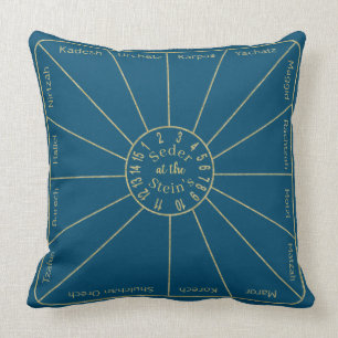 Pesach 20 x 20 Pillow Seder Time Kudde
