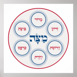 Pesach Seder Plate Hebrew Modern Poster