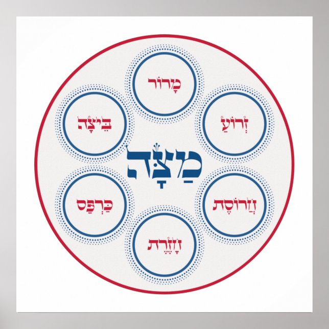 Pesach Seder Plate Hebrew Modern Poster (Framsidan)