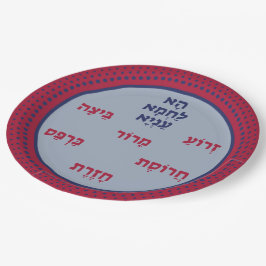 Pesach Seder Plate Hebrew Pessover