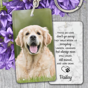 Pet Loss Gift Sympathy Quote Photo Pet Memorial