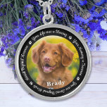 Pet Memorial Pet Loss Loss Gift Memory Hund Photo Sterling Silver Halsband<br><div class="desc">Ät din bästa vän med en anpassningsbar fotominneshals. Det här unika husminnesmärket är den perfekt som du själv, familjen eller vänner får för att betala hyllningen till din kära. Vi hoppas att ditt hund minnesmärke kommer att ge dig fred, glädje och lycklig minnen. Citat "Ditt liv var en välsignelse, ditt...</div>