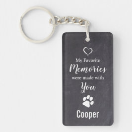 Pet Memorial Photo Sympathy Hund Pet Loss Memorial