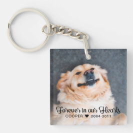 Pet Memorial | Sympati | 2 Foton