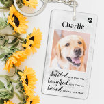 Pet Memorials Keepsaké Hund<br><div class="desc">Firar din bästa vän med en anpassningsbar som är en slump-hund. Det här är perfektens gåva till dig själv, familj eller vänner för att hedra de älskade. Vi hoppas att din fotoutforskningskedja kommer att ge dig glädje, fred och lycklig minnen. Citat: "Du log med ögon, skrattade med svan och älskade...</div>