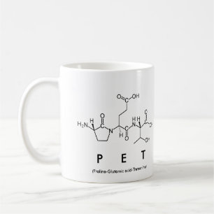 Pet peptide namn mugg