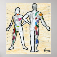 Peter Max stil undertecknade muskeldiagram tecknin