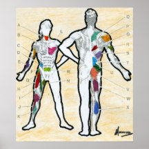 Peter Max stil undertecknade muskeldiagram tecknin