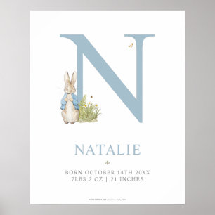 Peter Rabbit   PERSONLIG BREV N Poster
