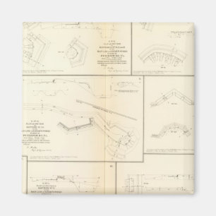 Petersburg, Va-batterier, belägring Magnet