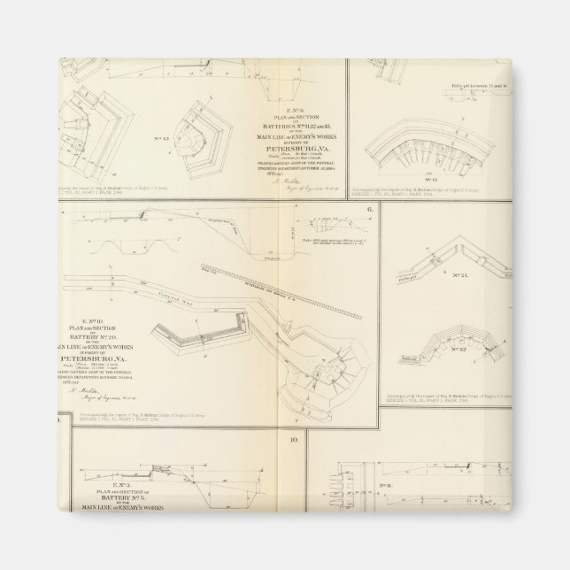 Petersburg, Va-batterier, belägring Magnet (Framsidan)