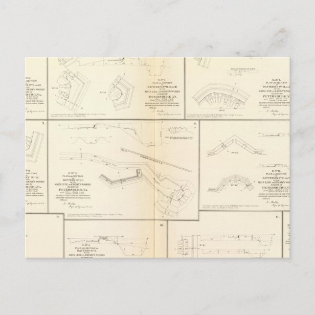 Petersburg, Va-batterier, belägring Vykort (Framsida)