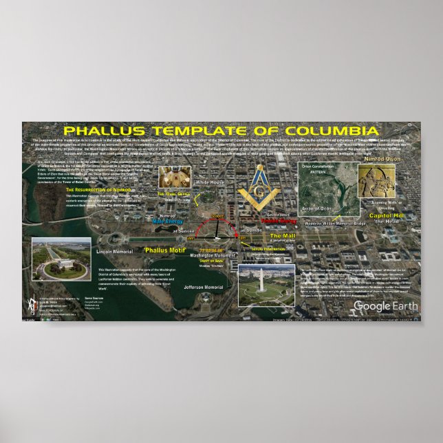 Phallus-mall för Colombia Poster (Framsidan)