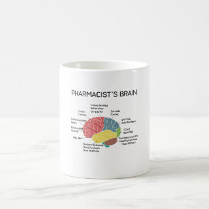 Pharmacists Tech för apotek för Pharmacist för Kaffemugg