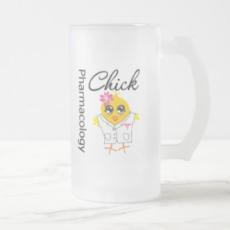 Pharmacologychick Frostat Ölglas