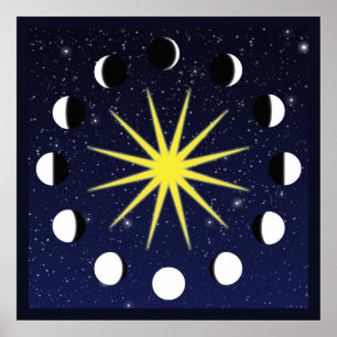 Phaser och stjärnor i sol, Måne Poster