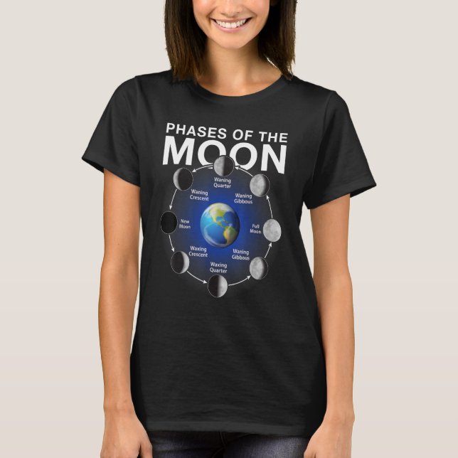 Phases of the Måne Måne Phase Space T Shirt (Framsida)