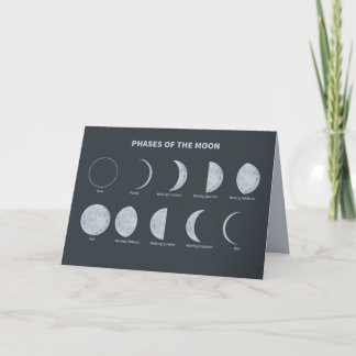 Phases of the Moon Kort