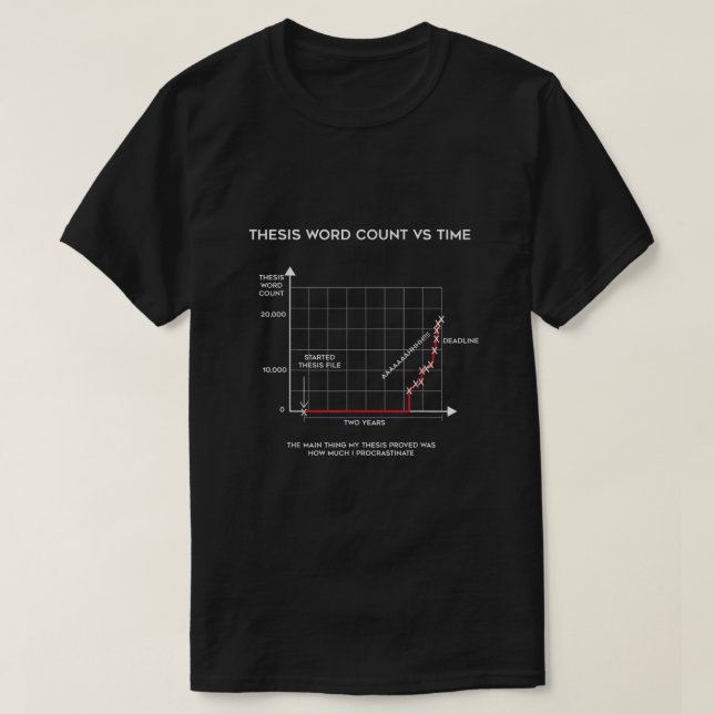PhD PHD Grad Student Dissertation Funny Studenten T Shirt (Design framsida)