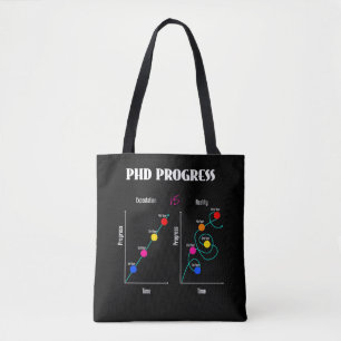 PhD Student Funny Doctorate PsyD EdD School Tygkasse